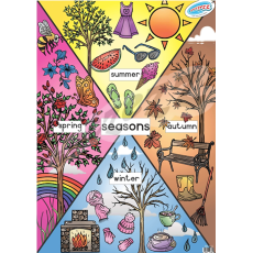 SEASONS - POSTER 
